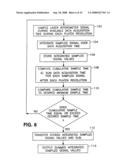 Substrate polishing metrology using interference signals diagram and image