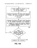 Substrate polishing metrology using interference signals diagram and image