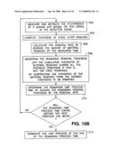 Substrate polishing metrology using interference signals diagram and image