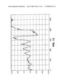 Substrate polishing metrology using interference signals diagram and image