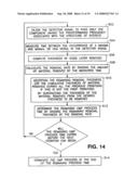 Substrate polishing metrology using interference signals diagram and image