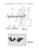 Substrate polishing metrology using interference signals diagram and image