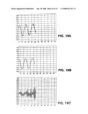 Substrate polishing metrology using interference signals diagram and image