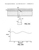 Substrate polishing metrology using interference signals diagram and image