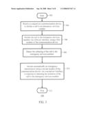 METHOD AND SYSTEM FOR RESPONDING TO AN EMERGENCY SITUATION FROM A MOBILE COMMUNICATION DEVICE diagram and image