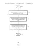 METHOD AND SYSTEM FOR RESPONDING TO AN EMERGENCY SITUATION FROM A MOBILE COMMUNICATION DEVICE diagram and image