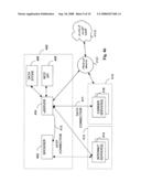 Methods and apparatus for discovering and updating a mobile device via user behavior diagram and image