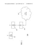 Retransmission in a Cellular Communication System diagram and image