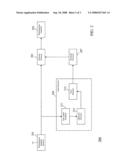 Retransmission in a Cellular Communication System diagram and image