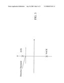 Retransmission in a Cellular Communication System diagram and image