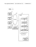 Communication System, Server, Terminal, and Communication Control Program diagram and image