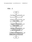 Communication System, Server, Terminal, and Communication Control Program diagram and image