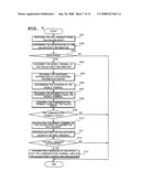 Communication System, Server, Terminal, and Communication Control Program diagram and image