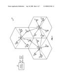 SIGNALING TRANSMISSION AND RECEPTION IN WIRELESS COMMUNICATION SYSTEMS diagram and image