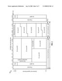 SIGNALING TRANSMISSION AND RECEPTION IN WIRELESS COMMUNICATION SYSTEMS diagram and image