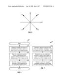 SIGNALING TRANSMISSION AND RECEPTION IN WIRELESS COMMUNICATION SYSTEMS diagram and image