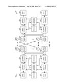 SIGNALING TRANSMISSION AND RECEPTION IN WIRELESS COMMUNICATION SYSTEMS diagram and image