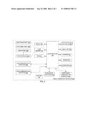 CONSISTENT USER INTERFACE FOR MULTI-MODE MOBILE TERMINALS diagram and image