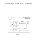 CONSISTENT USER INTERFACE FOR MULTI-MODE MOBILE TERMINALS diagram and image