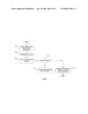 CONSISTENT USER INTERFACE FOR MULTI-MODE MOBILE TERMINALS diagram and image