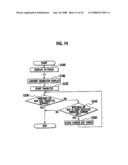 Mobile terminal device and program used in mobile terminal device diagram and image