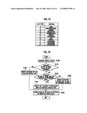 Mobile terminal device and program used in mobile terminal device diagram and image