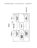 Mobile terminal device and program used in mobile terminal device diagram and image