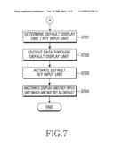 APPARATUS FOR CONTROLLING OPERATION IN WIRELESS TERMINAL WITH REMOVABLE CASE diagram and image