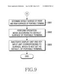 APPARATUS FOR CONTROLLING OPERATION IN WIRELESS TERMINAL WITH REMOVABLE CASE diagram and image