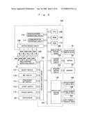 Gaming machine diagram and image