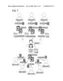 Card Gaming Machine Comprising A Plurality Of Terminals At Which Single Player Can Execute Card Game And Card Game Playing Method diagram and image