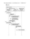 Card Gaming Machine Comprising A Plurality Of Terminals At Which Single Player Can Execute Card Game And Card Game Playing Method diagram and image