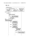 Card Gaming Machine Comprising A Plurality Of Terminals At Which Single Player Can Execute Card Game And Card Game Playing Method diagram and image