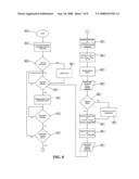 Apparatus and method for digitization of human motion for virtual gaming diagram and image