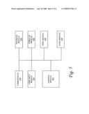 FEEDBACK CONTROLLER diagram and image