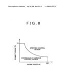 Vehicular drive system and control method diagram and image