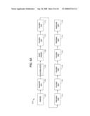 Methods of Forming Outserts and Outserts Formed Thereby diagram and image