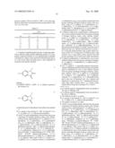 Plant Growth Regulation diagram and image