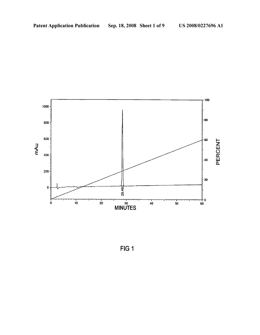 Single branch heparin-binding growth factor analogs - diagram, schematic, and image 02