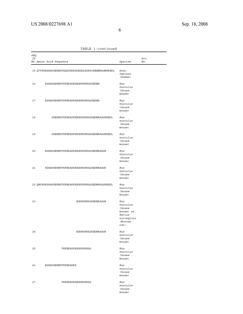 OLIGOPEPTIDES FOR TREATMENT OF OSTEOPOROSIS AND OTHER BONE DISEASES AND METHODS THEREOF - diagram, schematic, and image 19