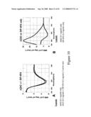 Small peptides for the treatment of alzheimer s disease and other beta-amyloid protein fibrillogenesis disorders diagram and image