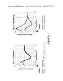 Small peptides for the treatment of alzheimer s disease and other beta-amyloid protein fibrillogenesis disorders diagram and image