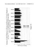 Small peptides for the treatment of alzheimer s disease and other beta-amyloid protein fibrillogenesis disorders diagram and image