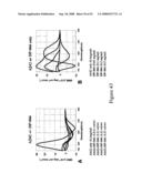 Small peptides for the treatment of alzheimer s disease and other beta-amyloid protein fibrillogenesis disorders diagram and image