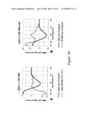 Small peptides for the treatment of alzheimer s disease and other beta-amyloid protein fibrillogenesis disorders diagram and image