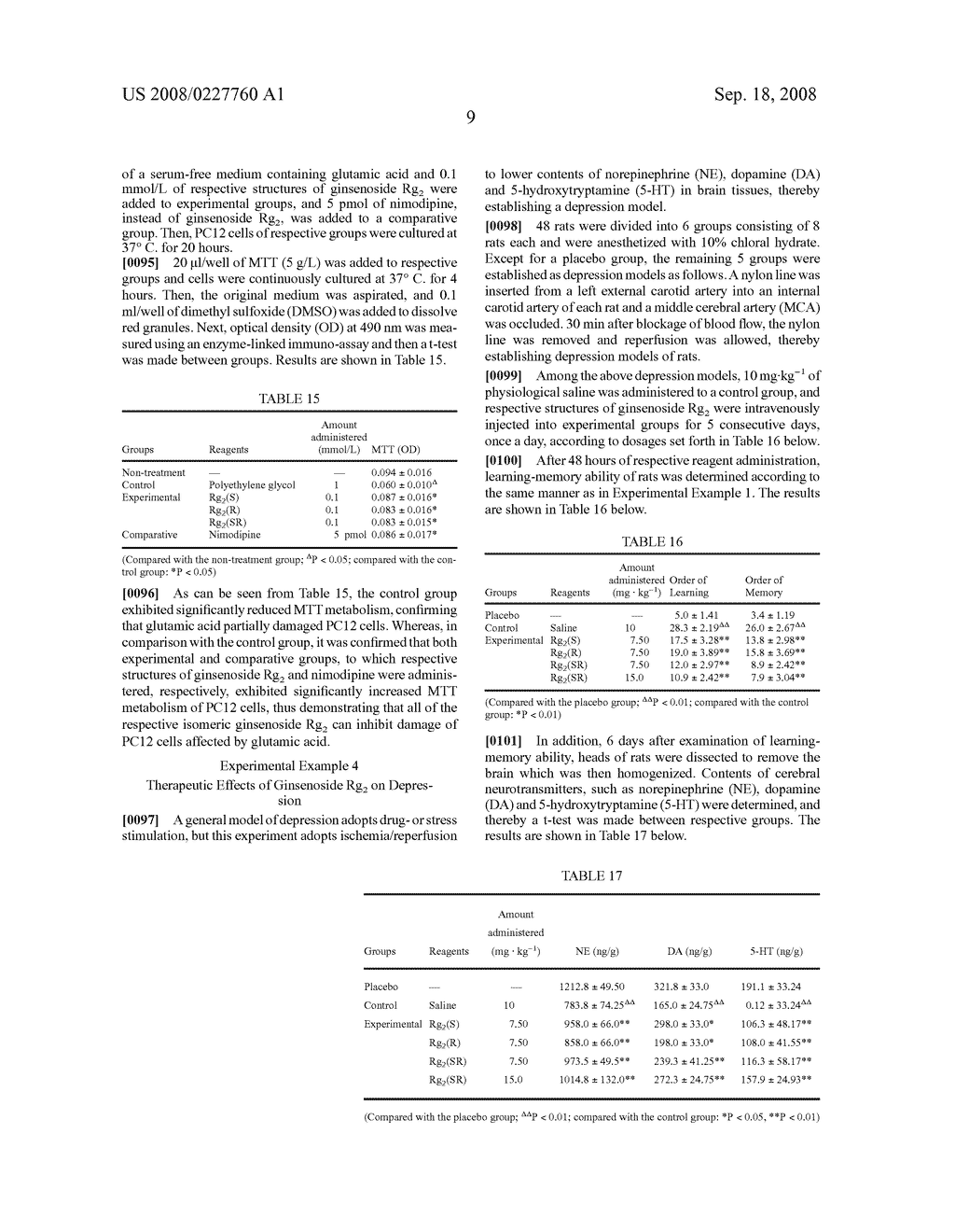 Method of Extracting Ginsengnoside Rg2m, Pharmaceutical Composition Including Ginsengnoside Rg2, and Uses Thereof - diagram, schematic, and image 16