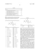 Heterocyclic compounds and methods of use diagram and image