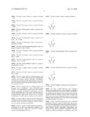 6-Cycloamino-2-quinolinone derivatives as androgen receptor modulator compounds diagram and image