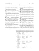 6-Cycloamino-2-quinolinone derivatives as androgen receptor modulator compounds diagram and image