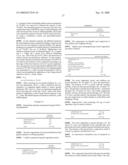 6-Cycloamino-2-quinolinone derivatives as androgen receptor modulator compounds diagram and image